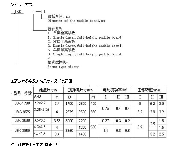 JBK框式搅拌机型号及尺寸