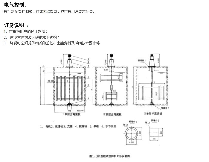 JBK框式搅拌机订货说明